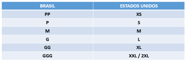 Como comprar roupas mais baratas direto da China? - comprar roupas Guias Tabela de Medidas China Brasil
