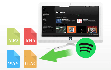 Cupom 39% OFF no Spotify Music Converter para Mac e PC - cupom spotify music