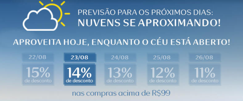 Cupom até 15% desconto no aniversário Natura - cupons aniversario natura