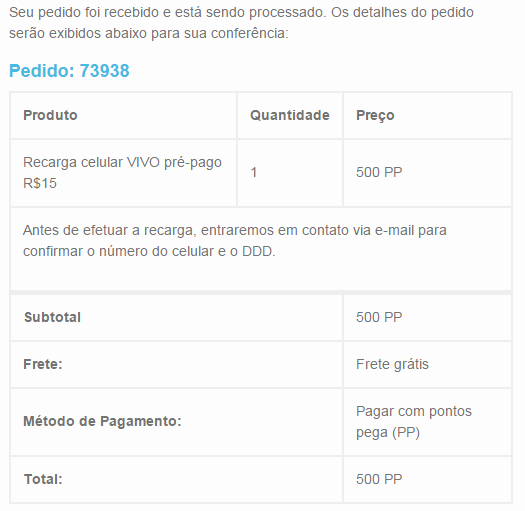 e-mail confirmação resgate de recarga