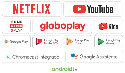 Análise review Elsys Smarty com Android TV. Vale a pena comprar? - Tecnologia e Internet homologações smarty elsys