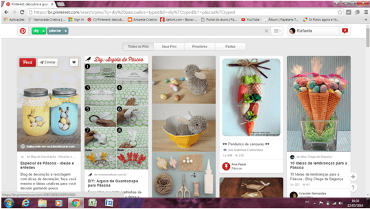 pinterest artigo pascoa