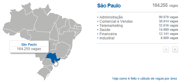 vagas emprego brasil